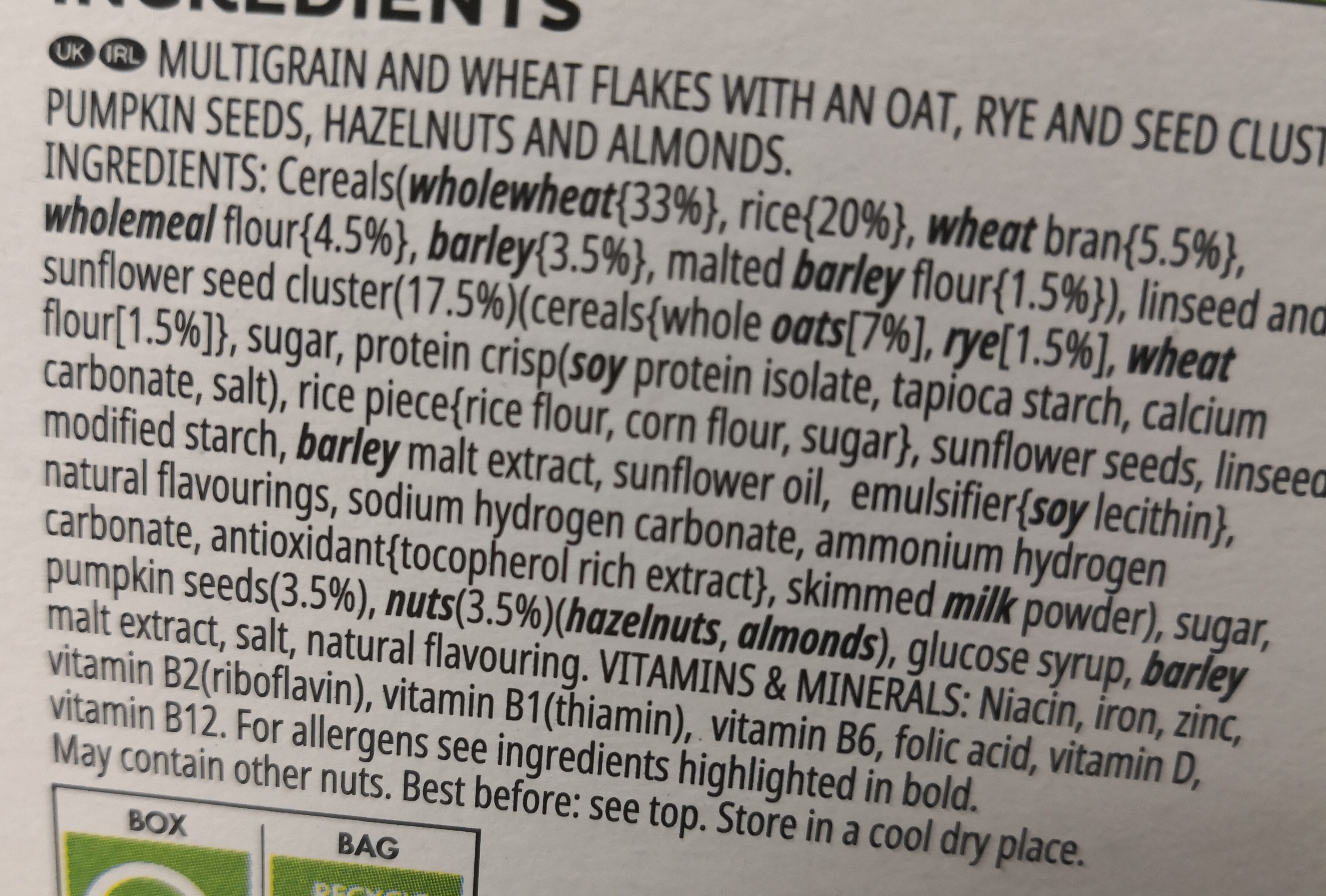Additives