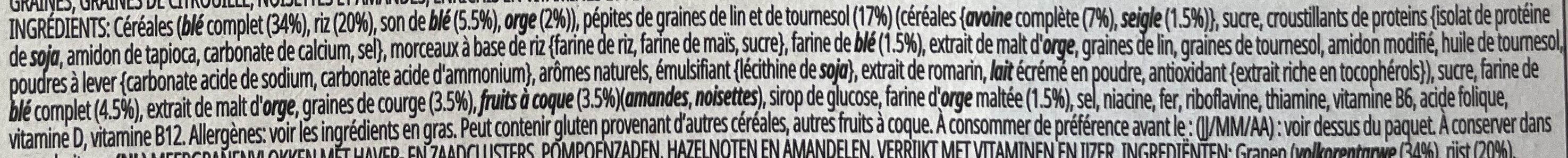 Additives