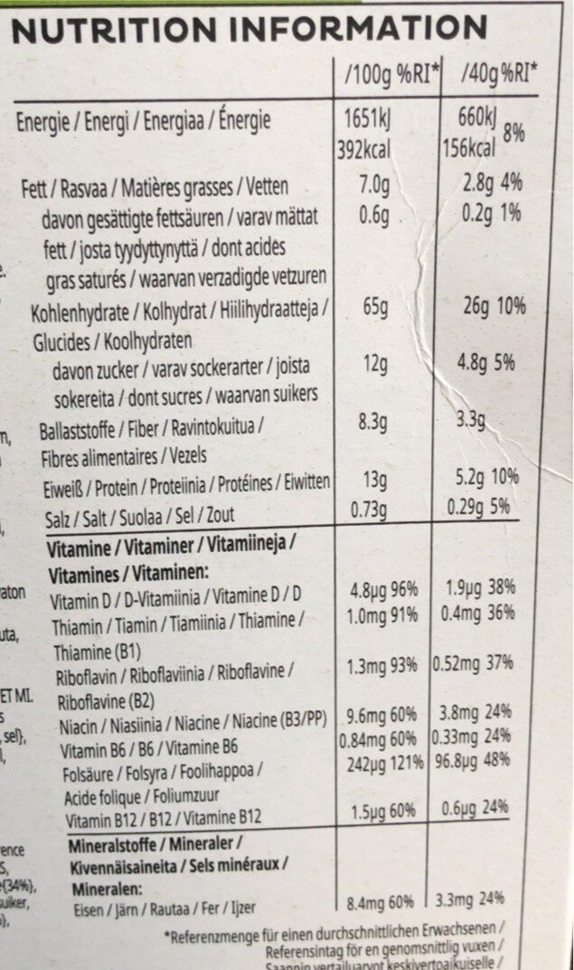 Allergens