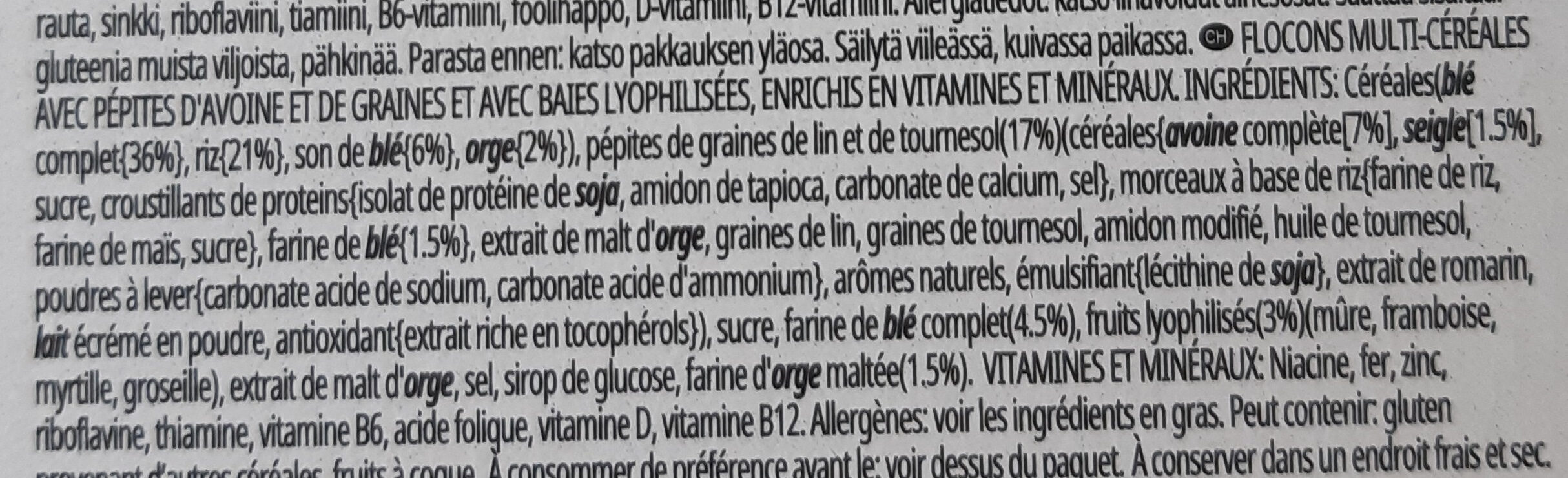 Additives