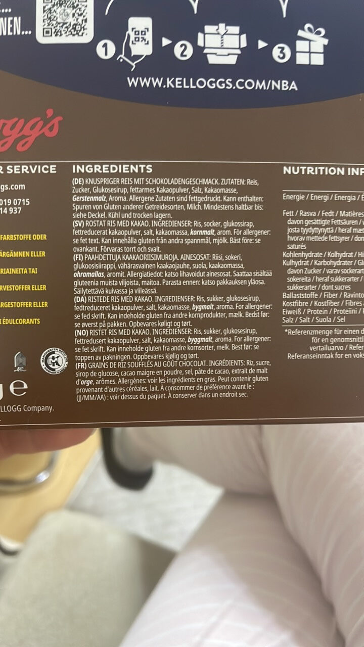 Additives