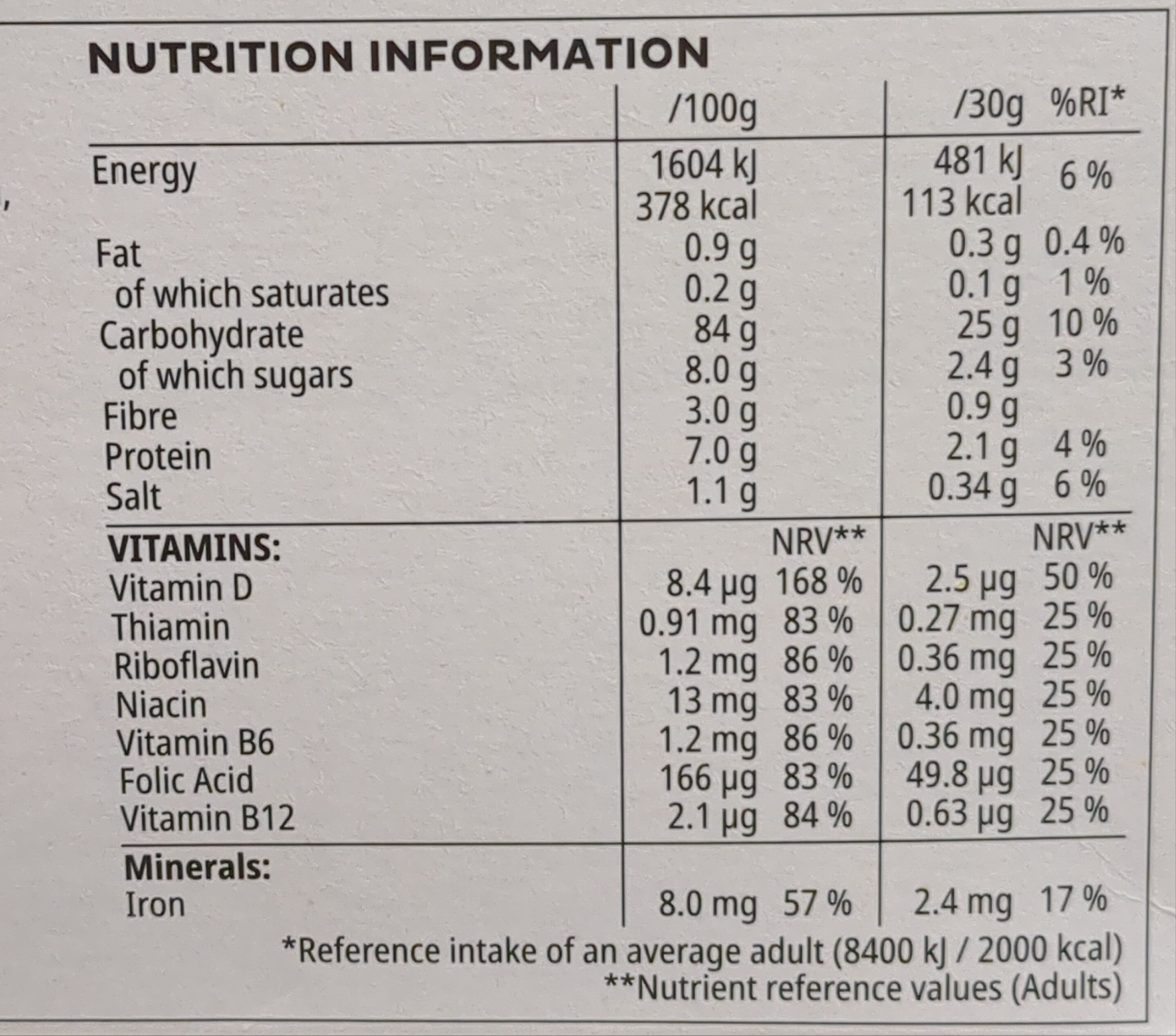 Allergens