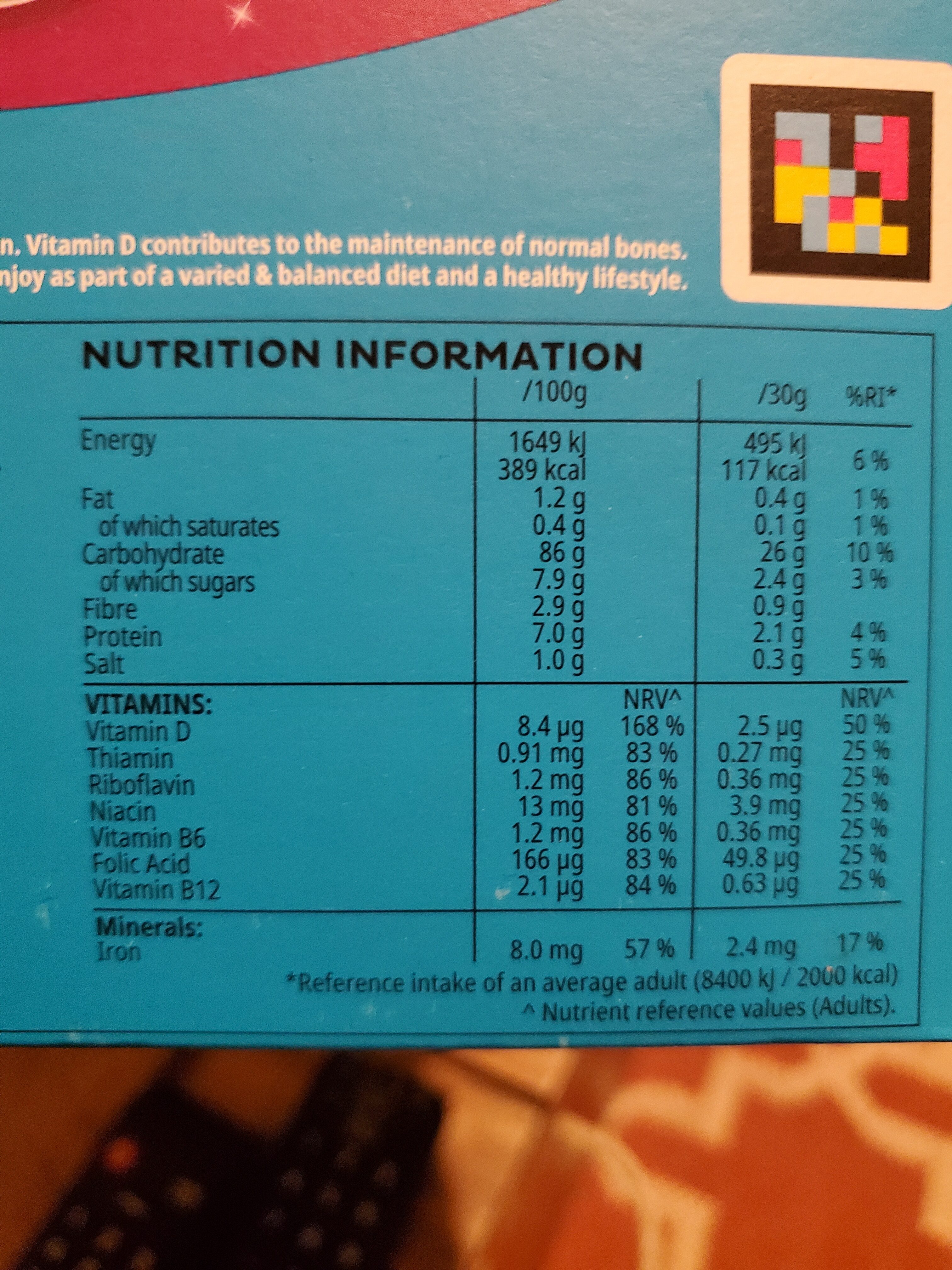 Allergens