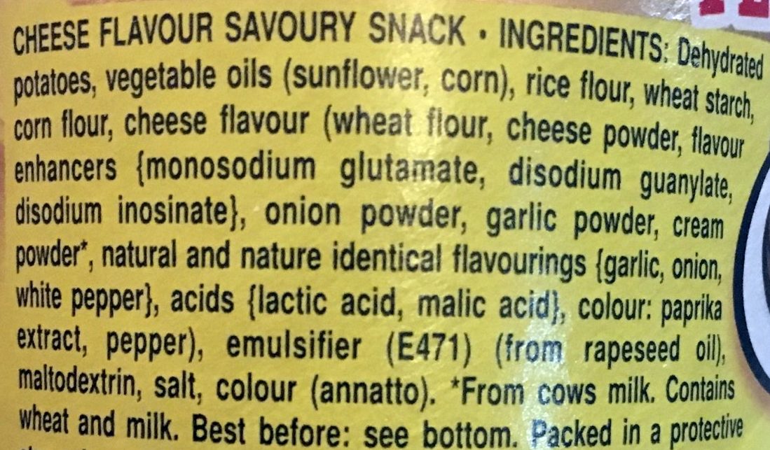 Additives