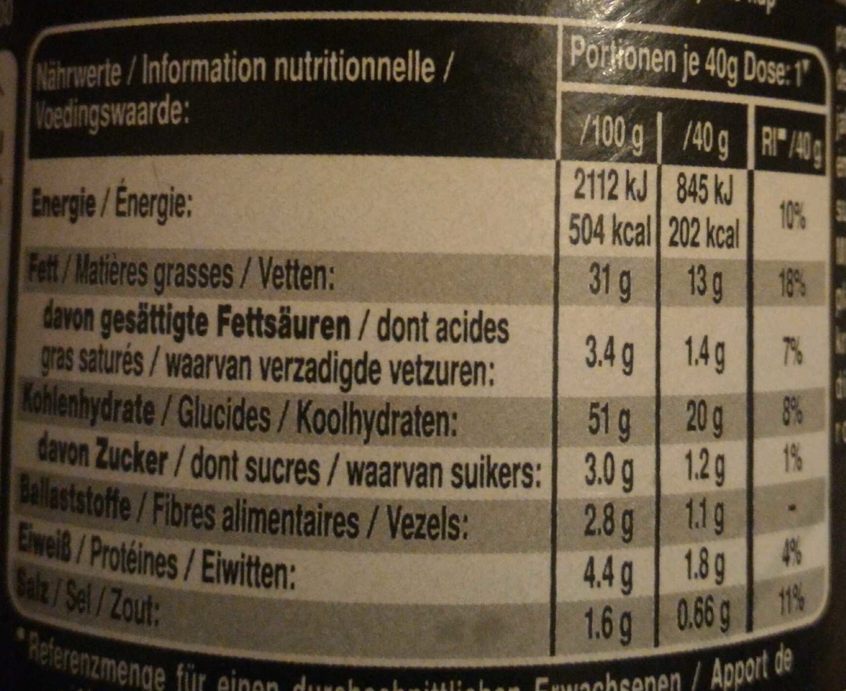 Allergens