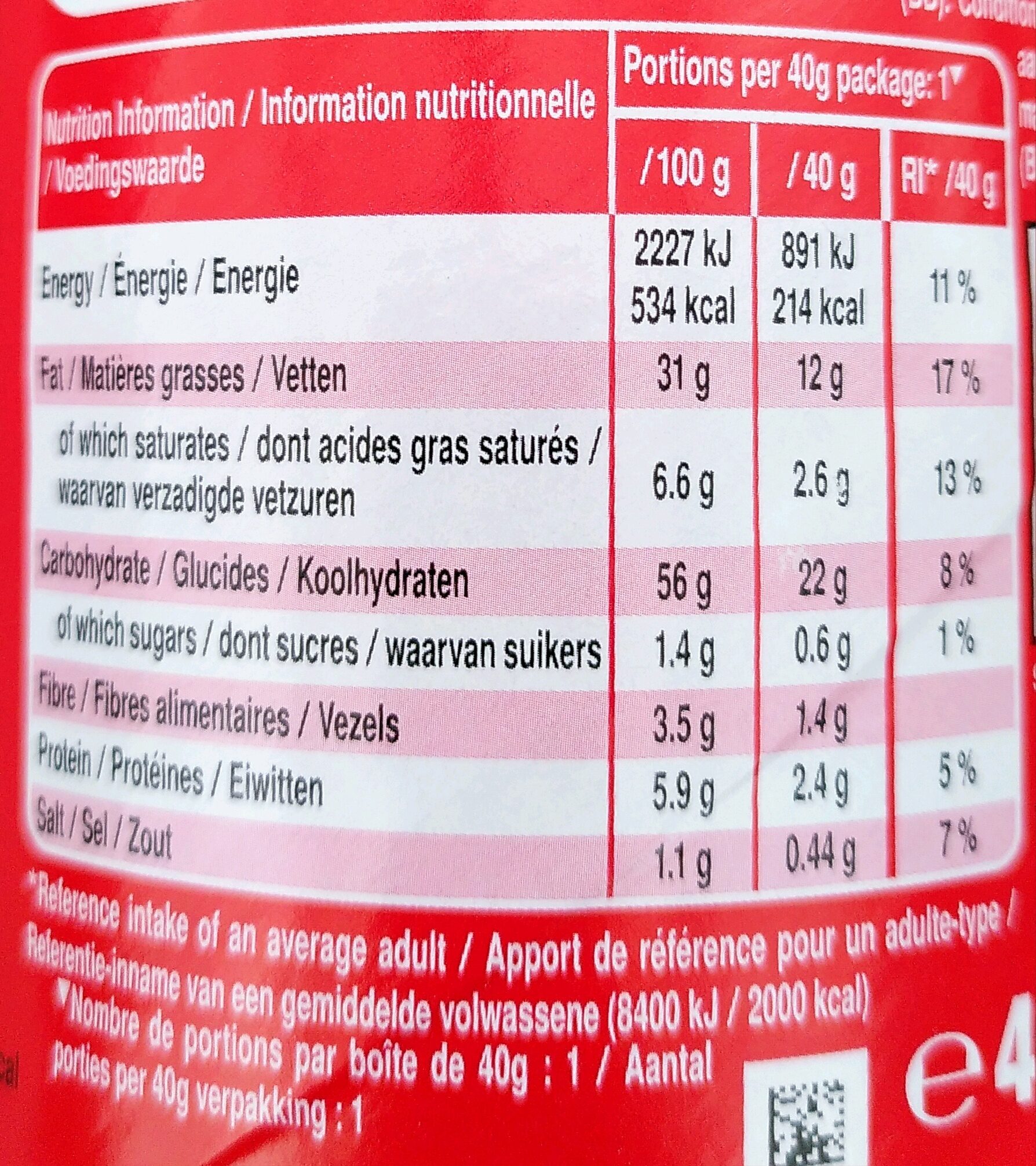 Allergens