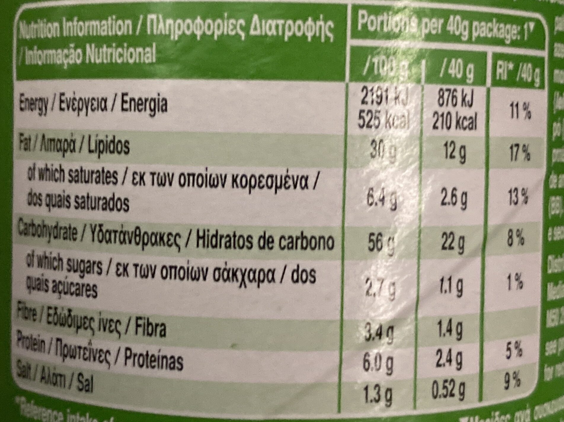 Allergens