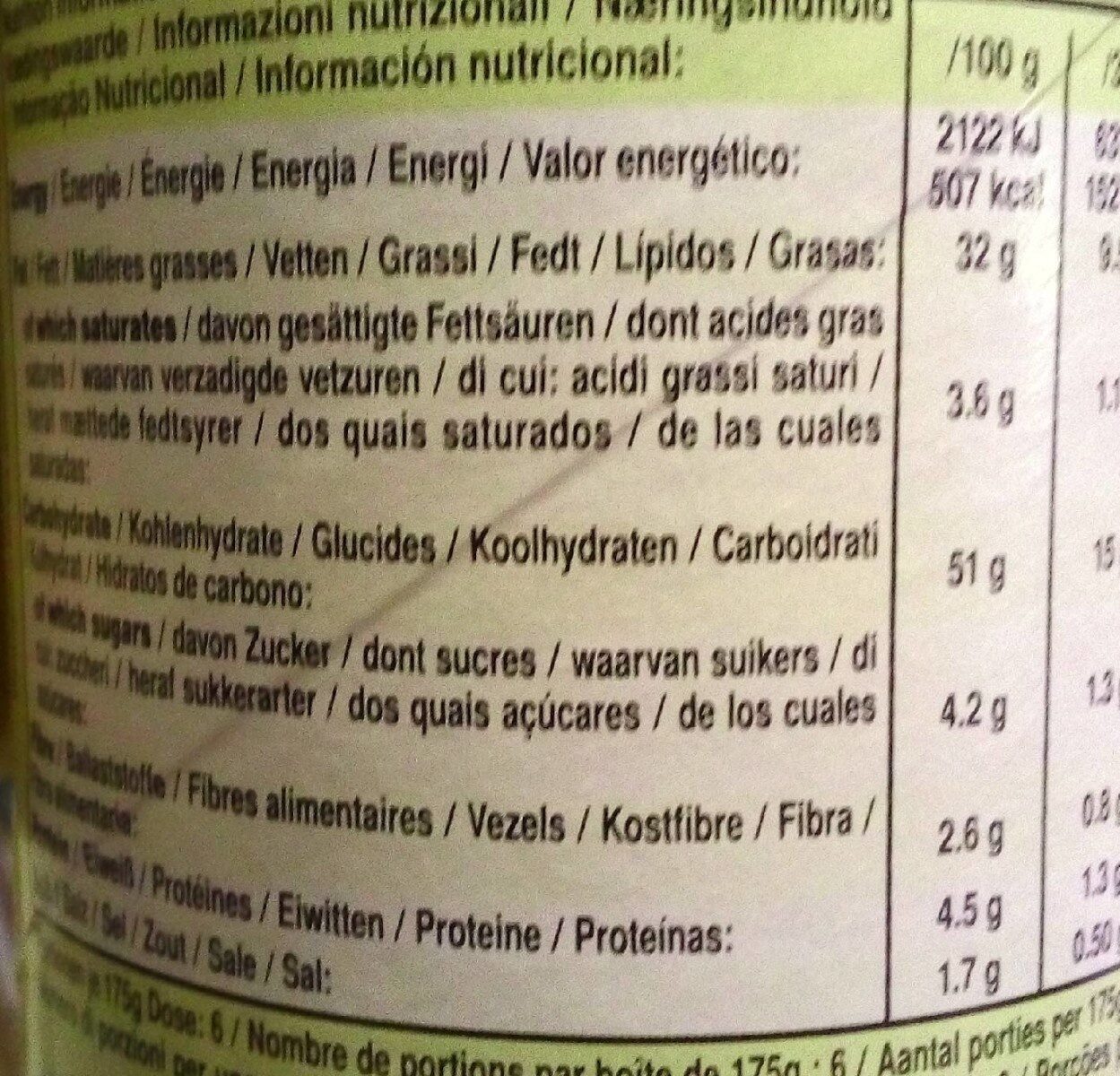 Allergens