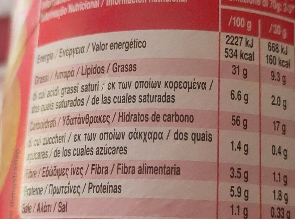 Allergens