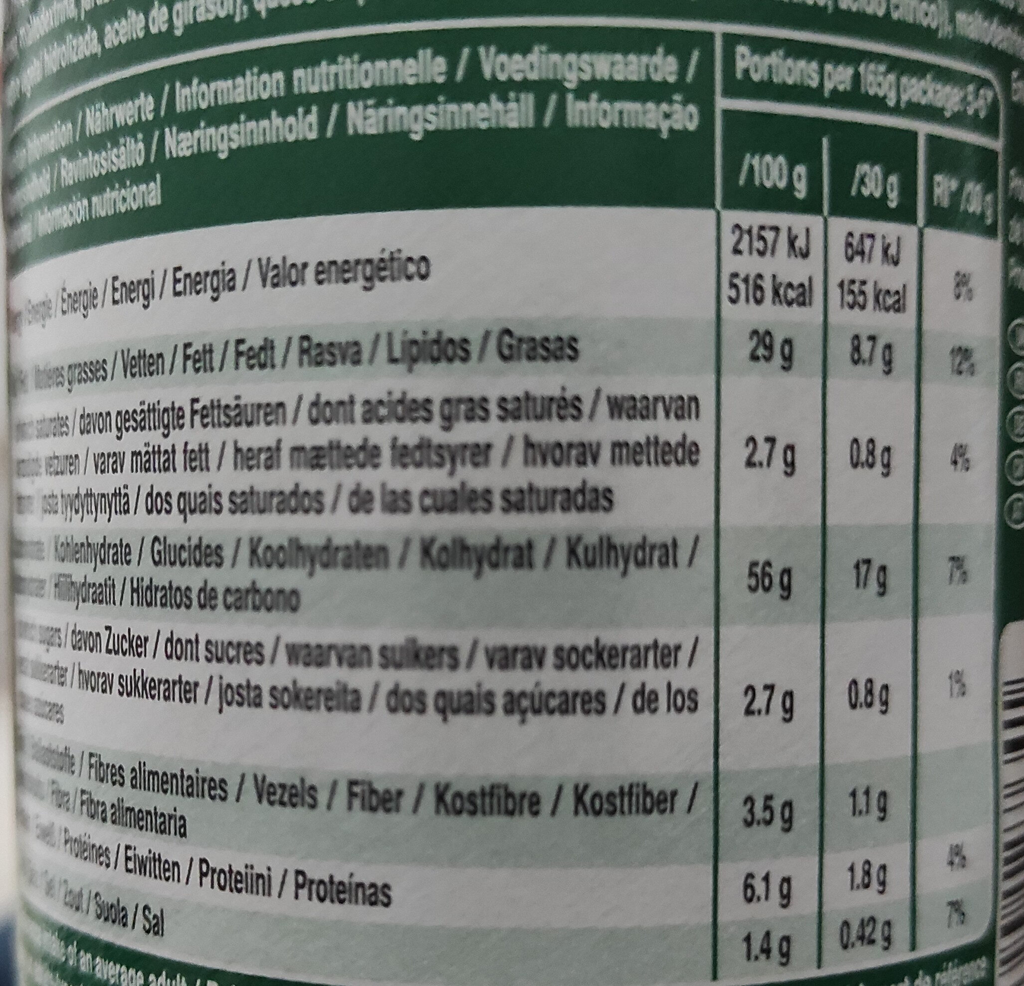 Allergens