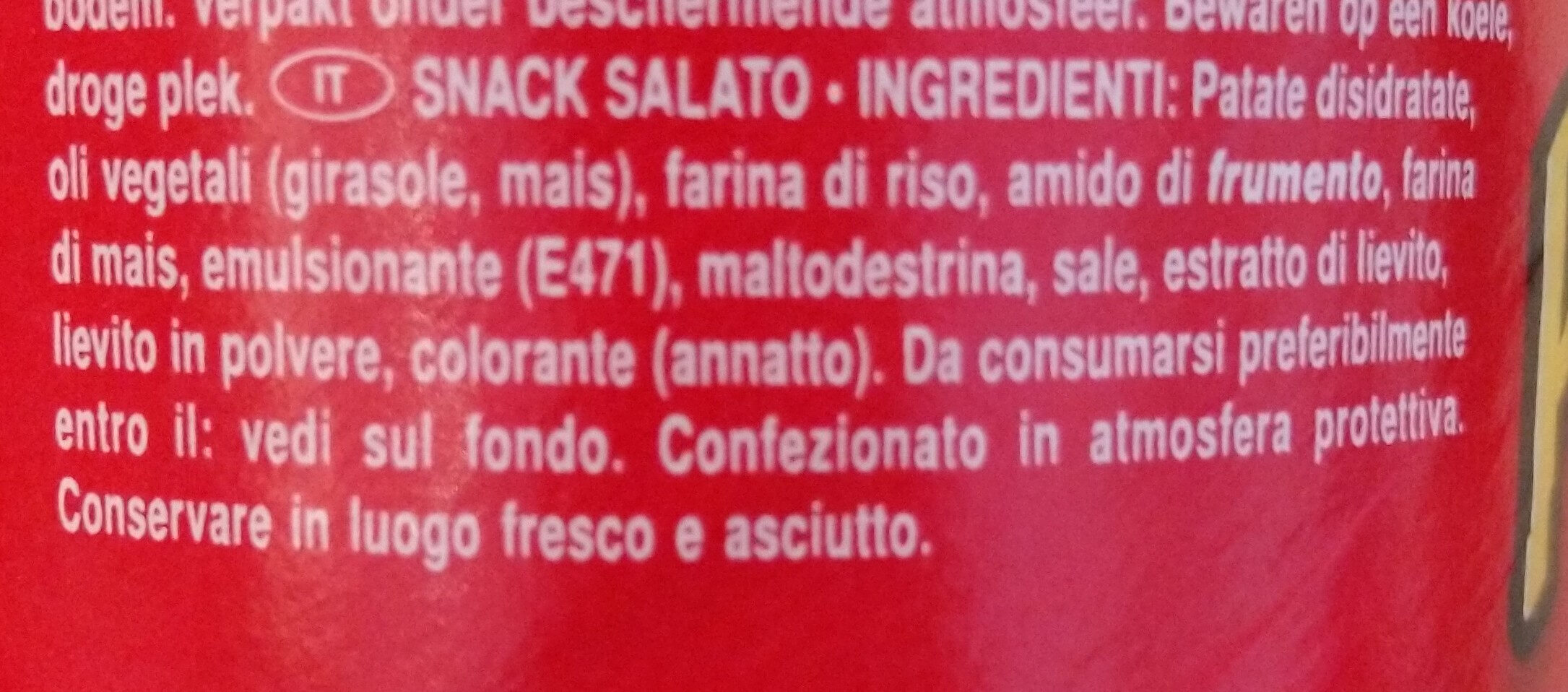 Additives