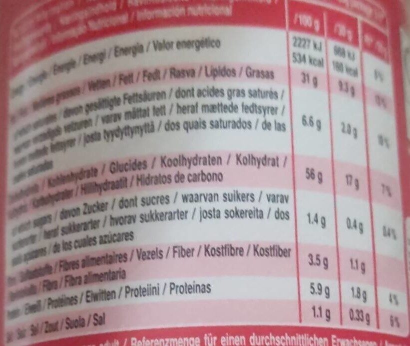 Allergens