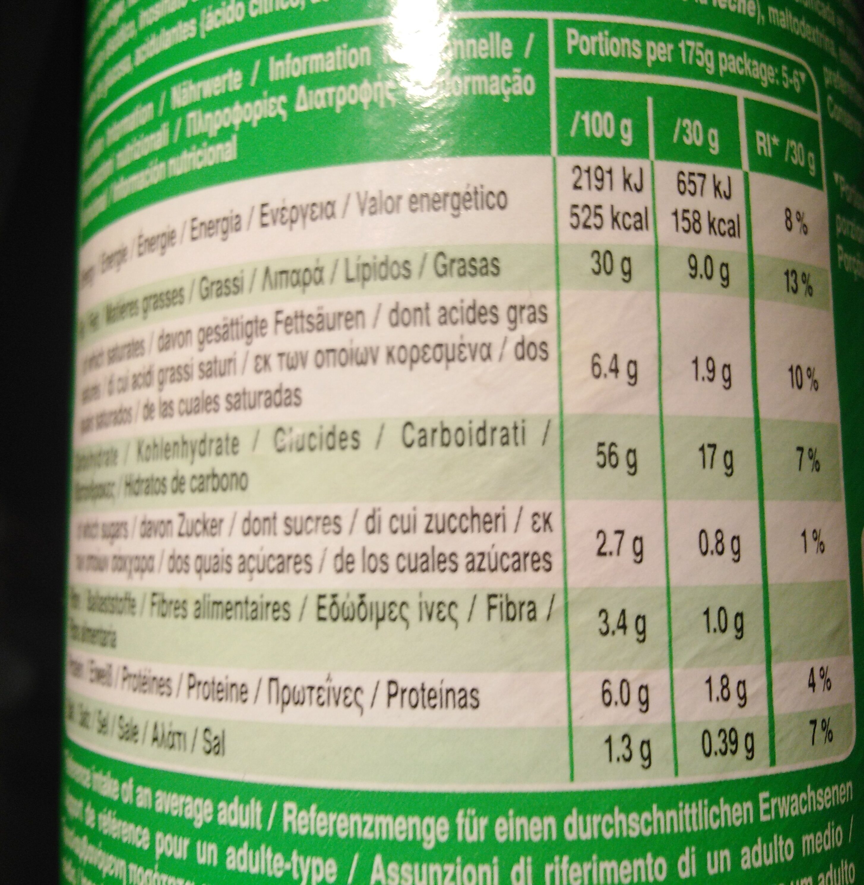Allergens