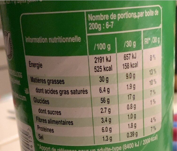 Allergens