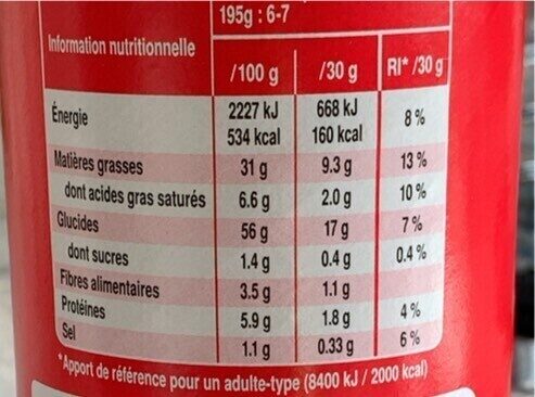 Allergens