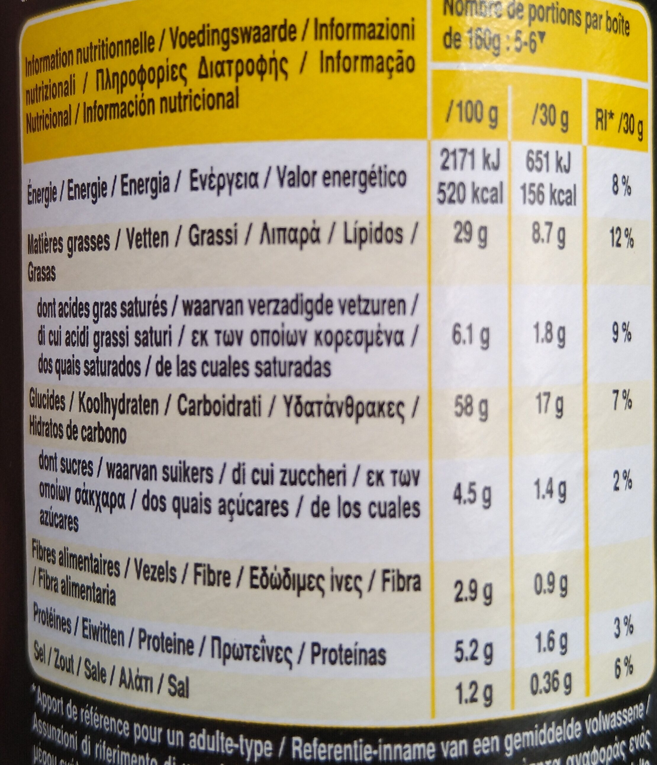 Allergens
