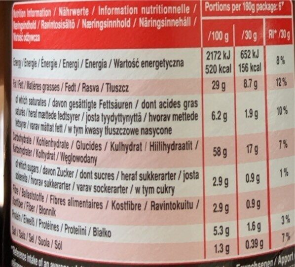 Allergens