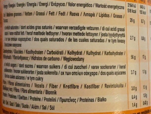 Allergens