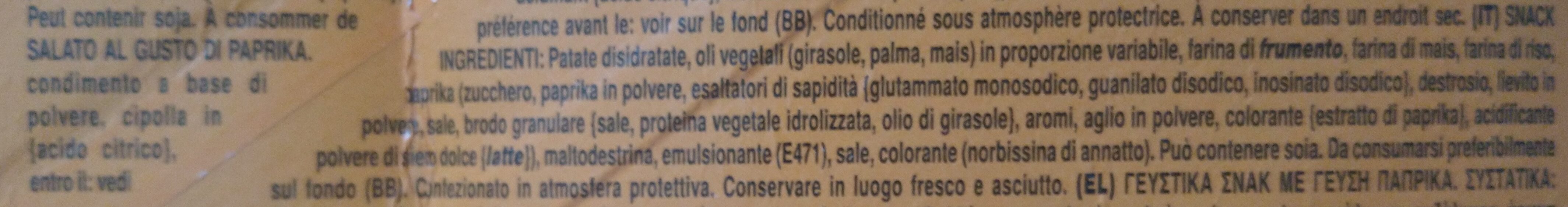 Additives