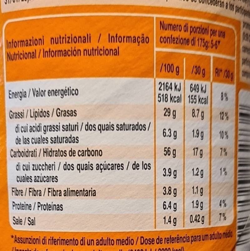 Allergens