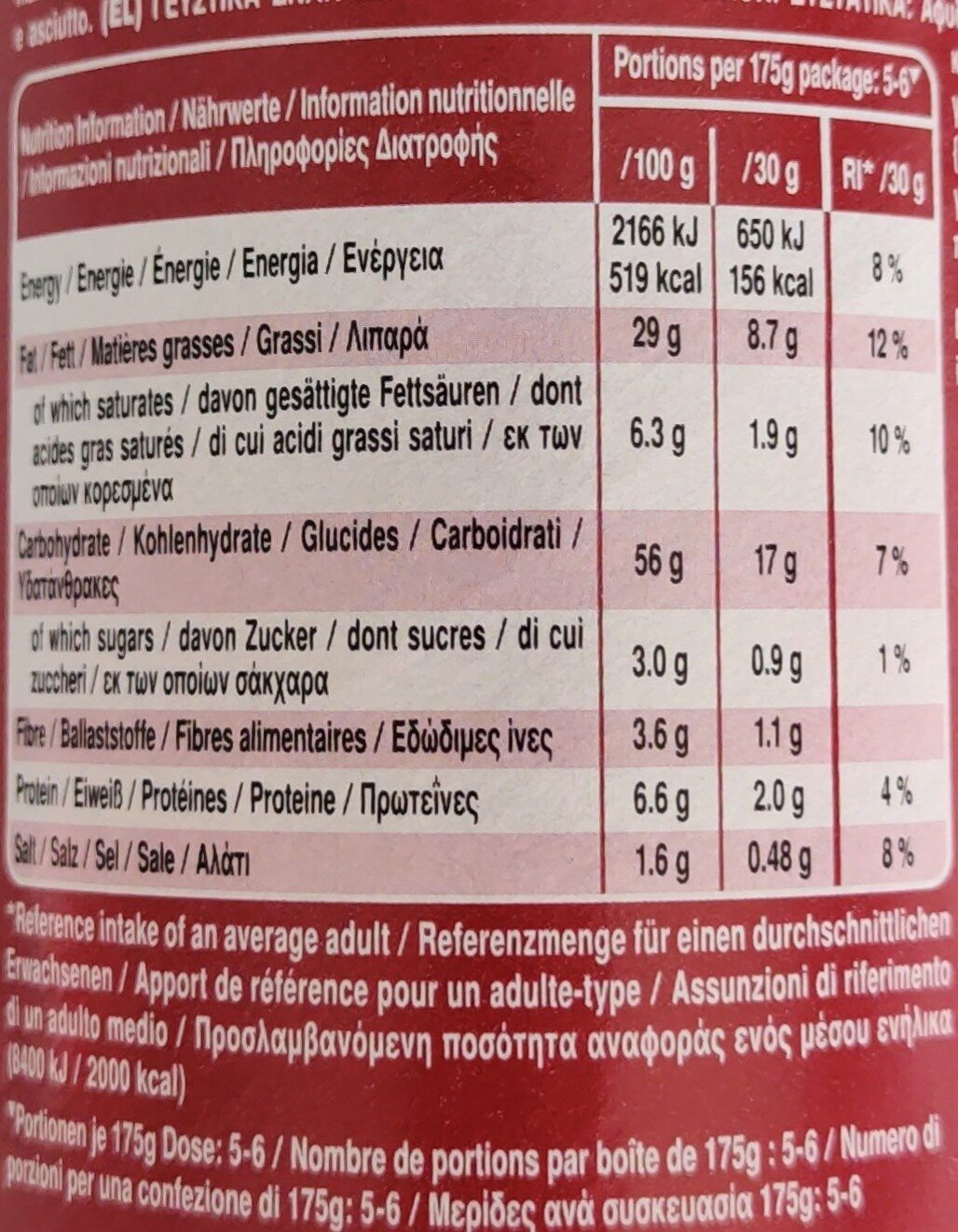 Allergens