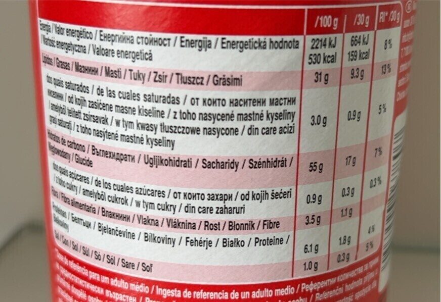Allergens