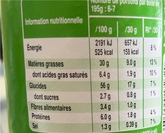 Allergens