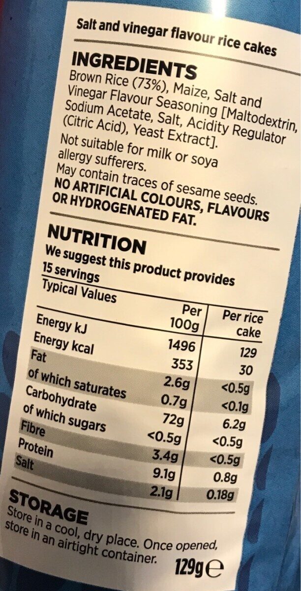Allergens