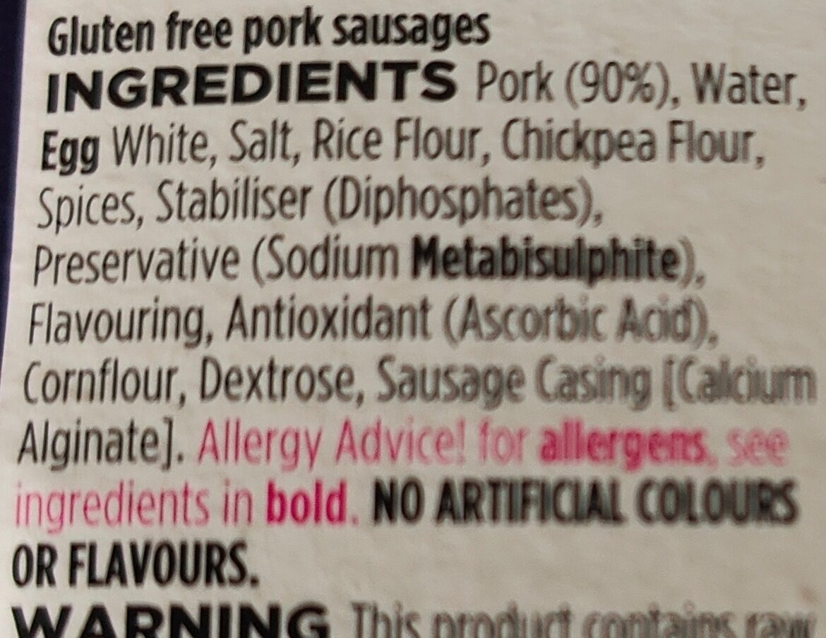 Additives