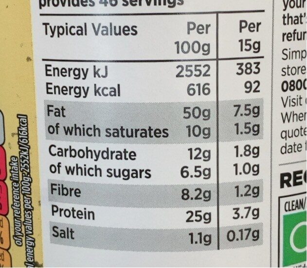 Allergens