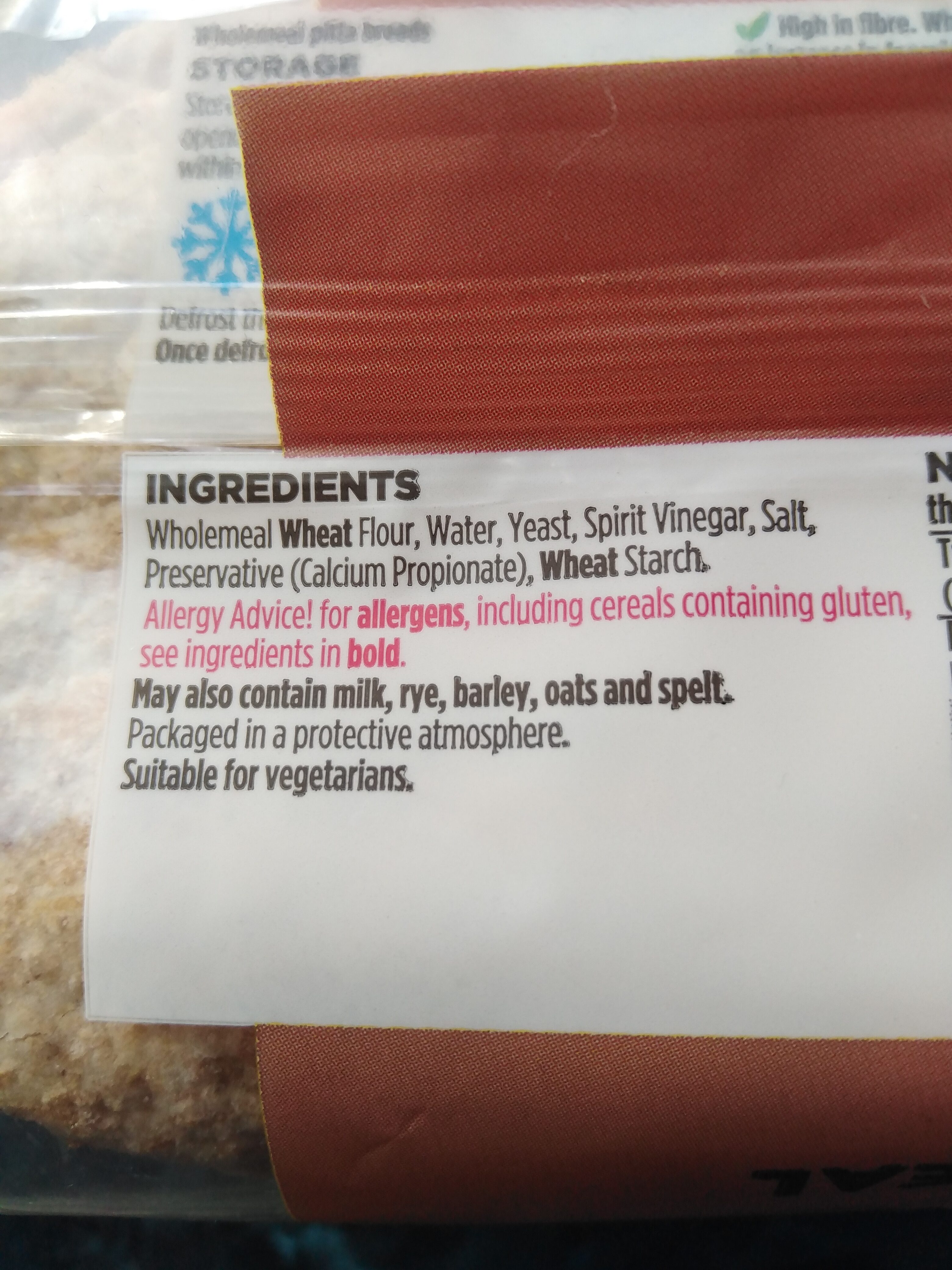 Additives