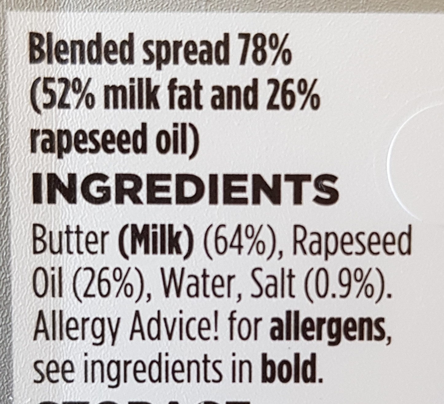 Additives