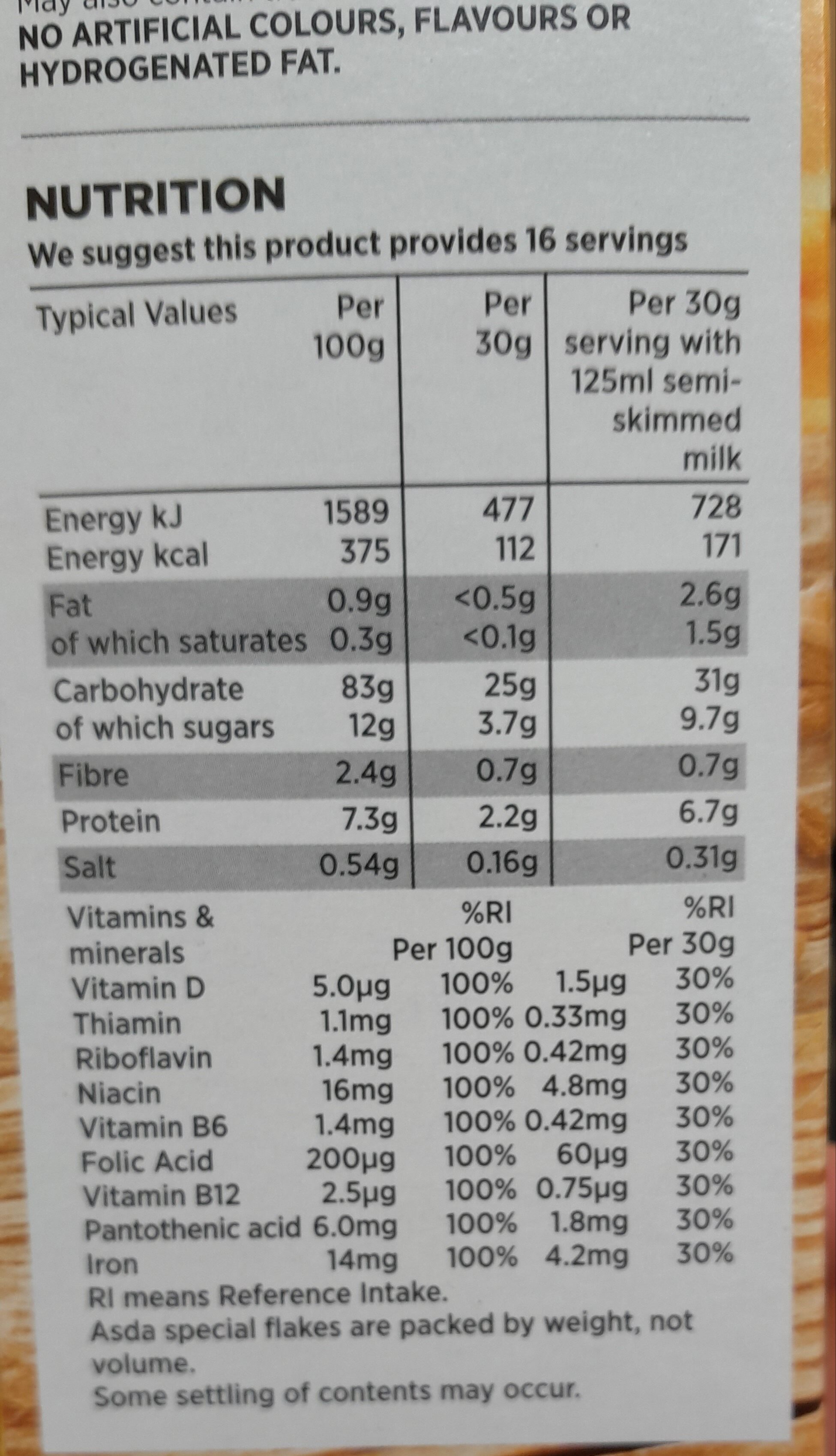 Allergens