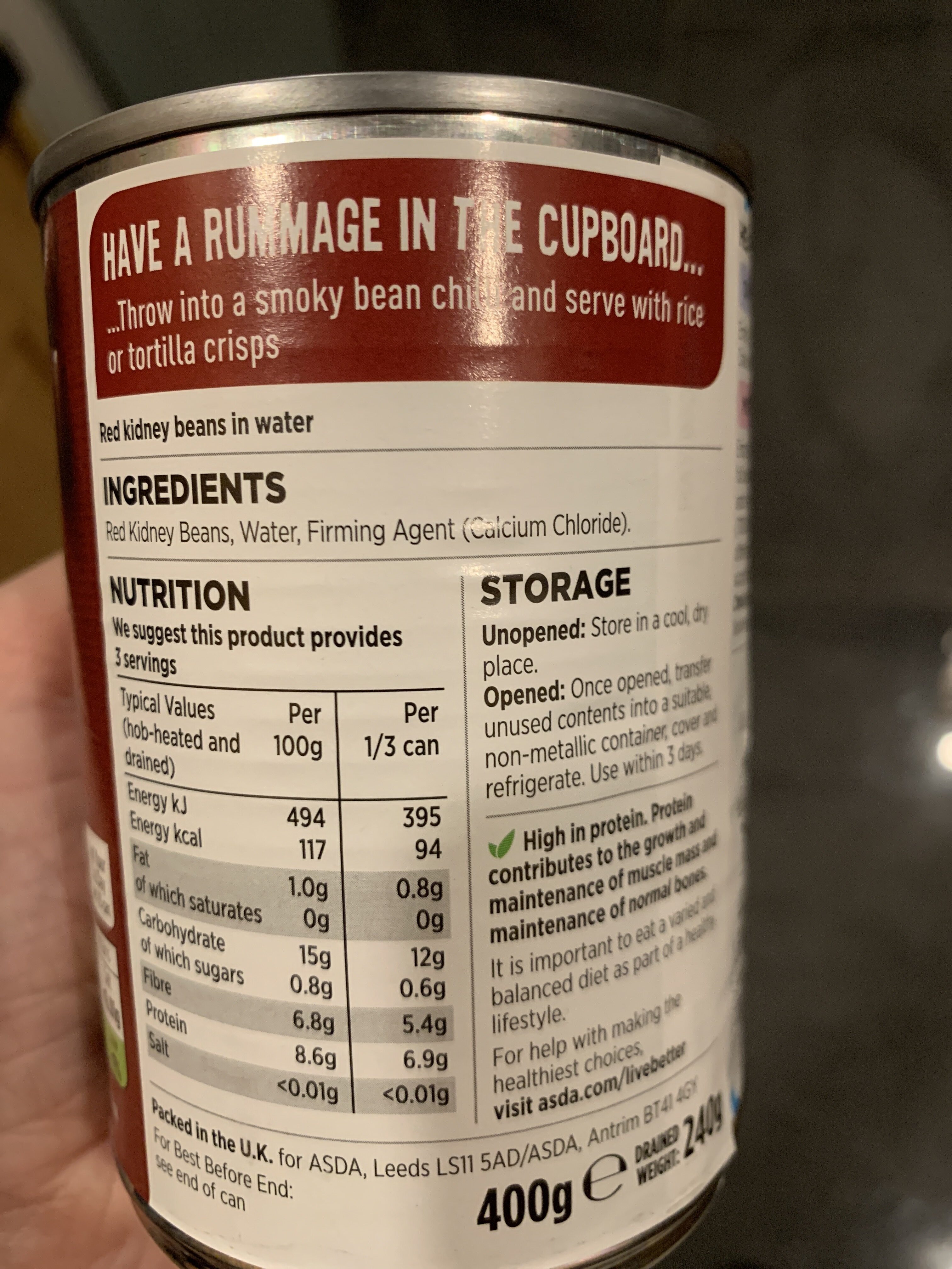 Additives