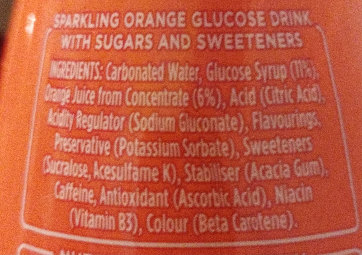 Additives
