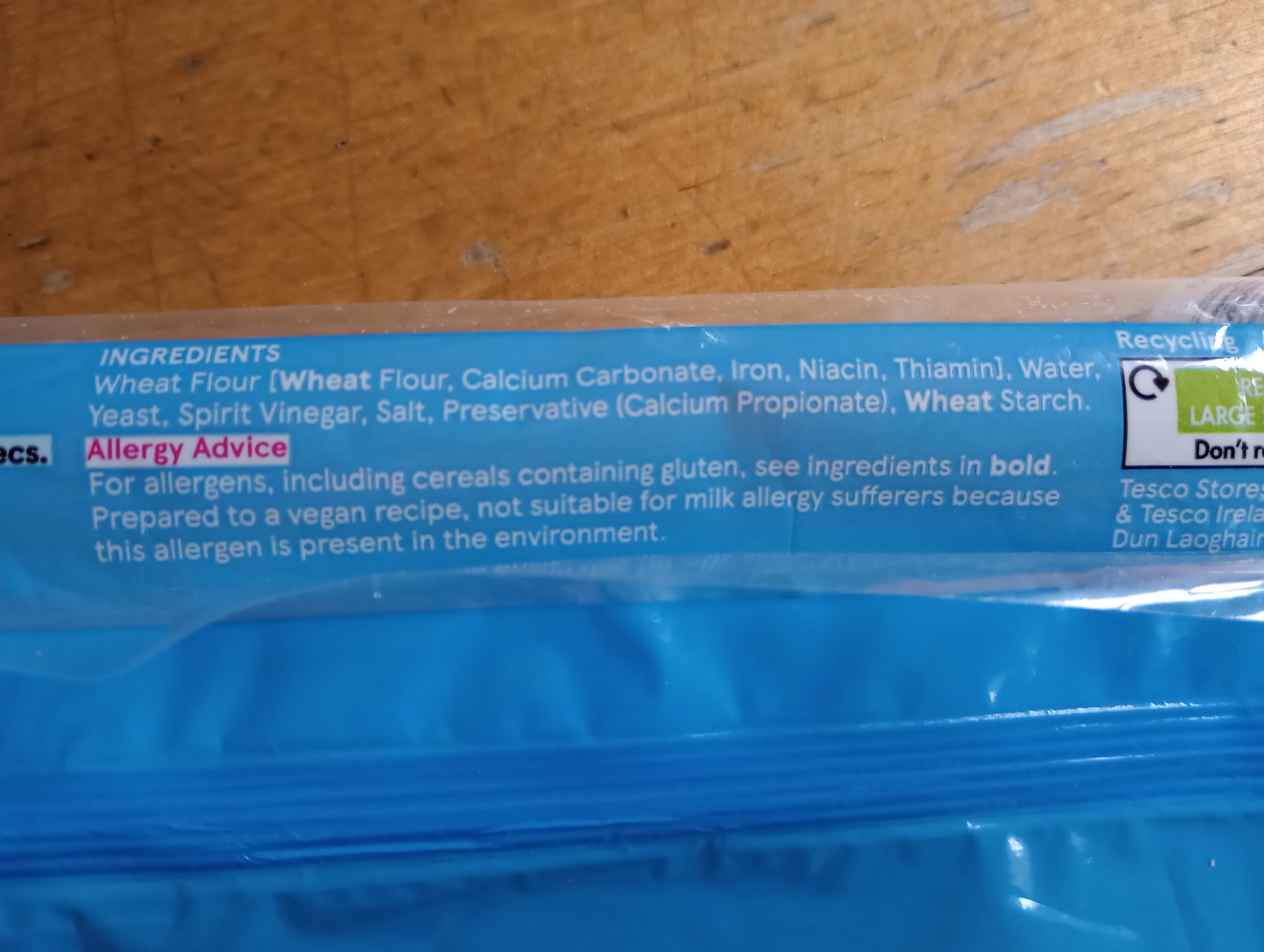 Additives