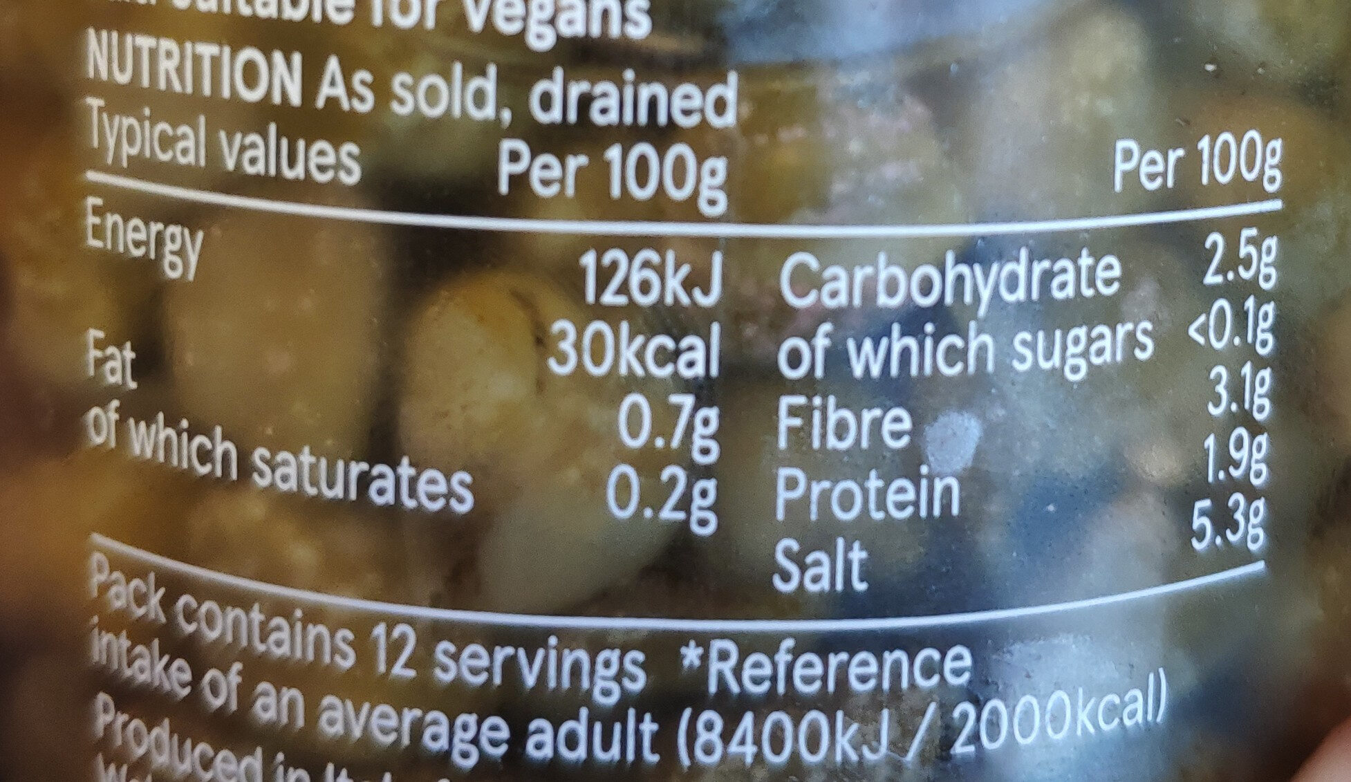 Allergens