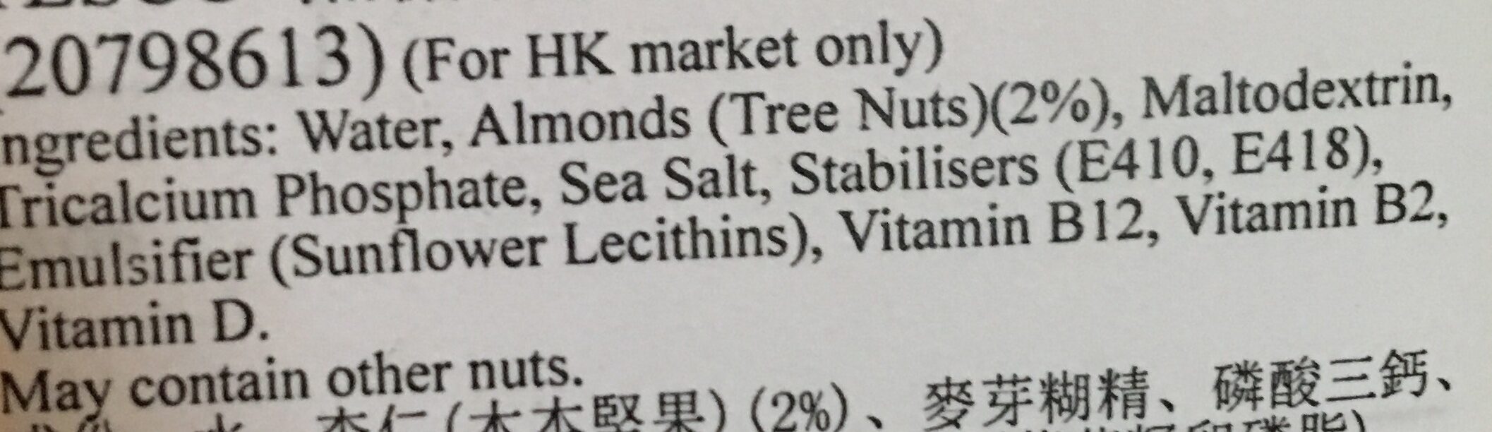 Additives