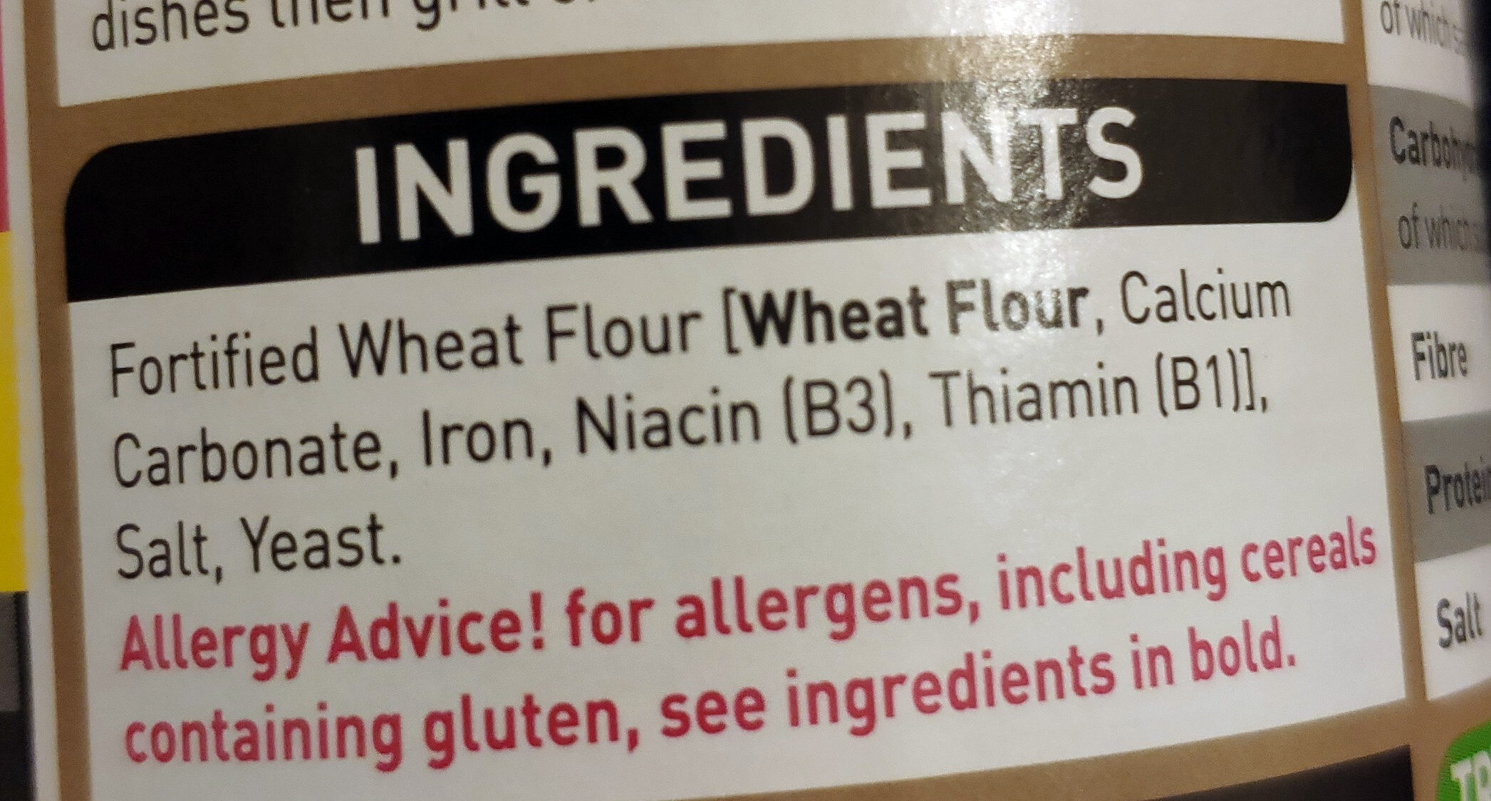 Additives