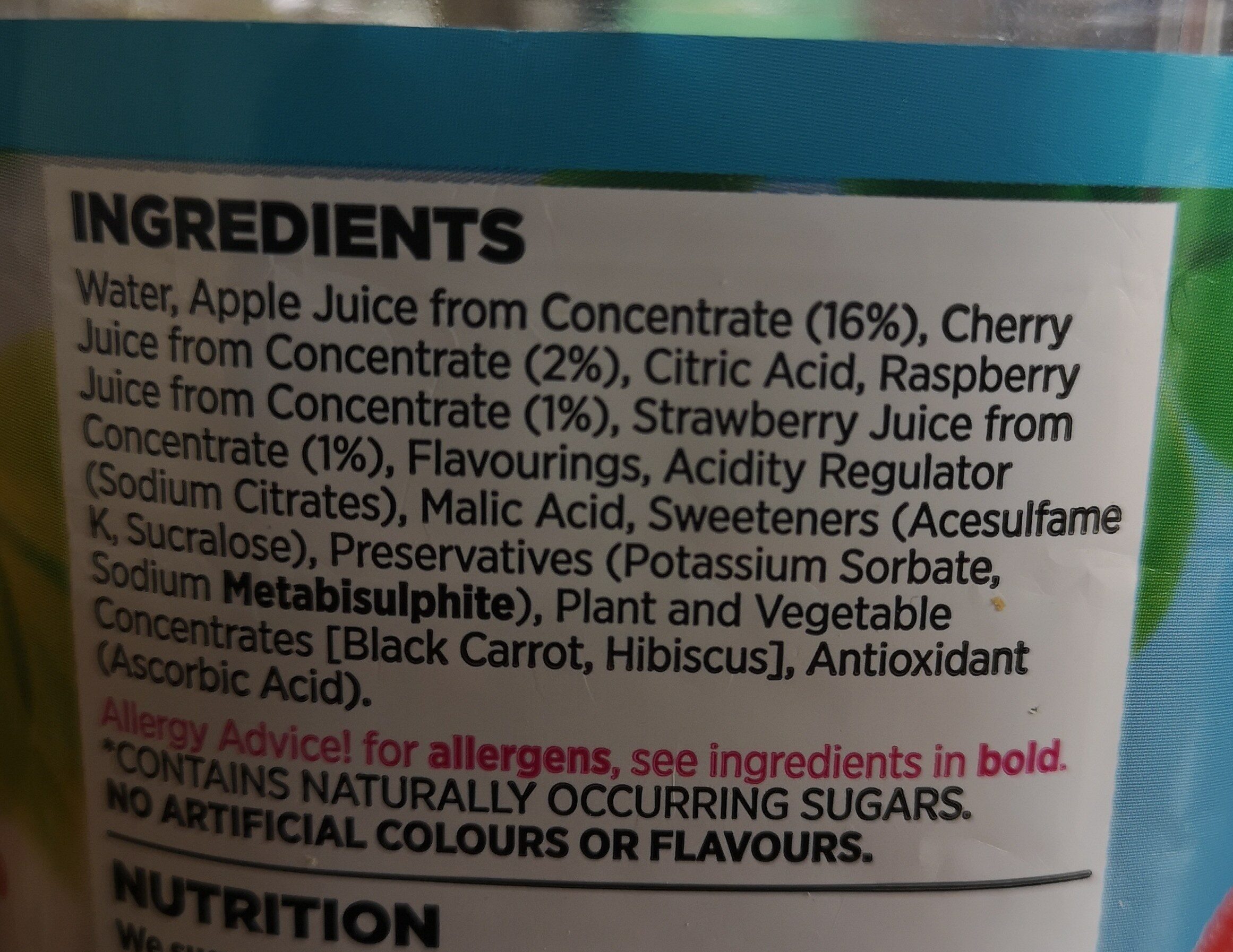Additives