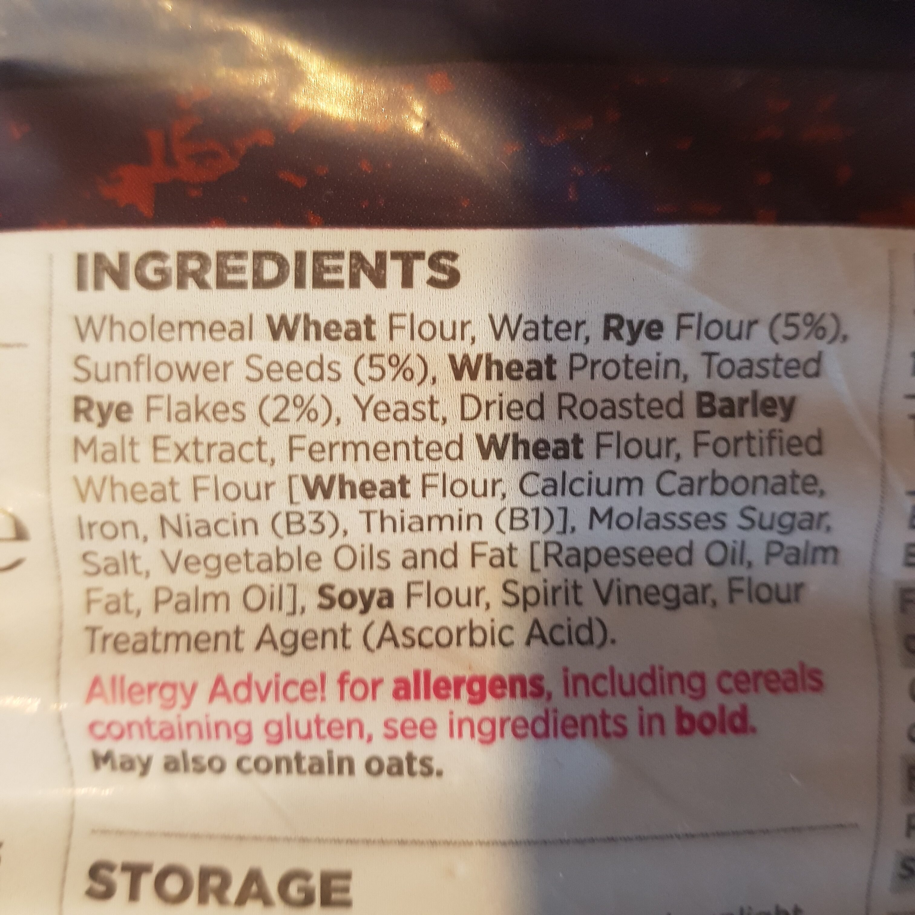Additives