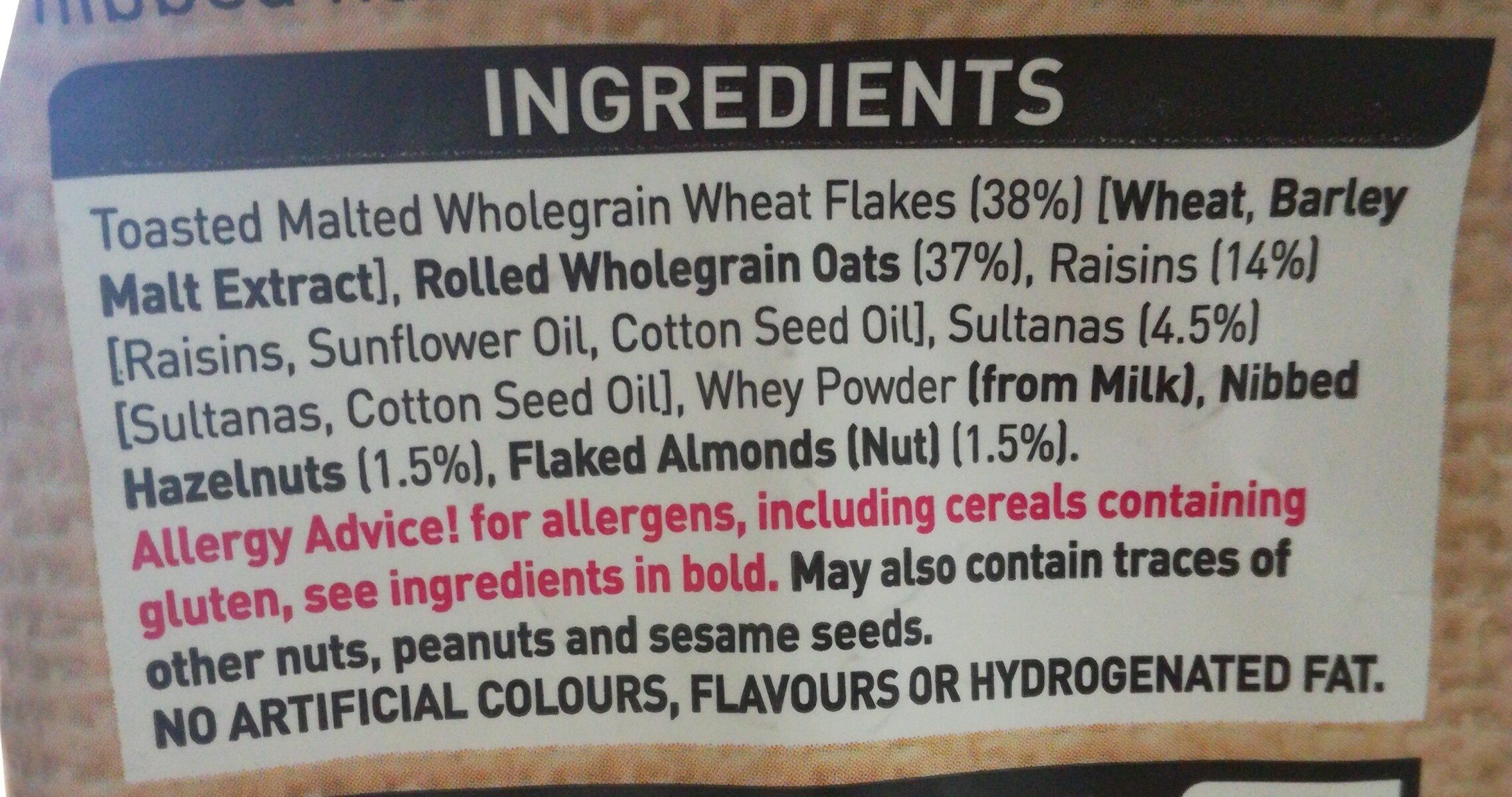 Additives