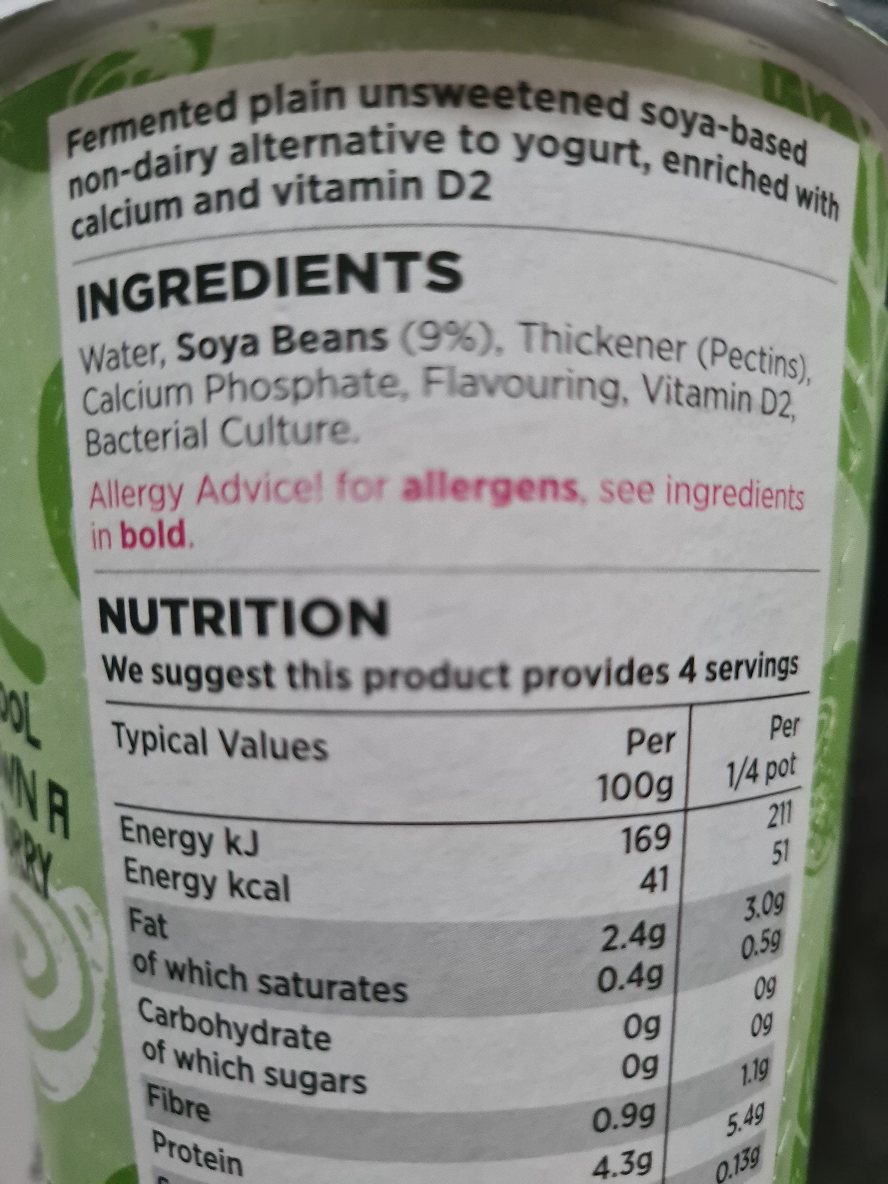 Additives