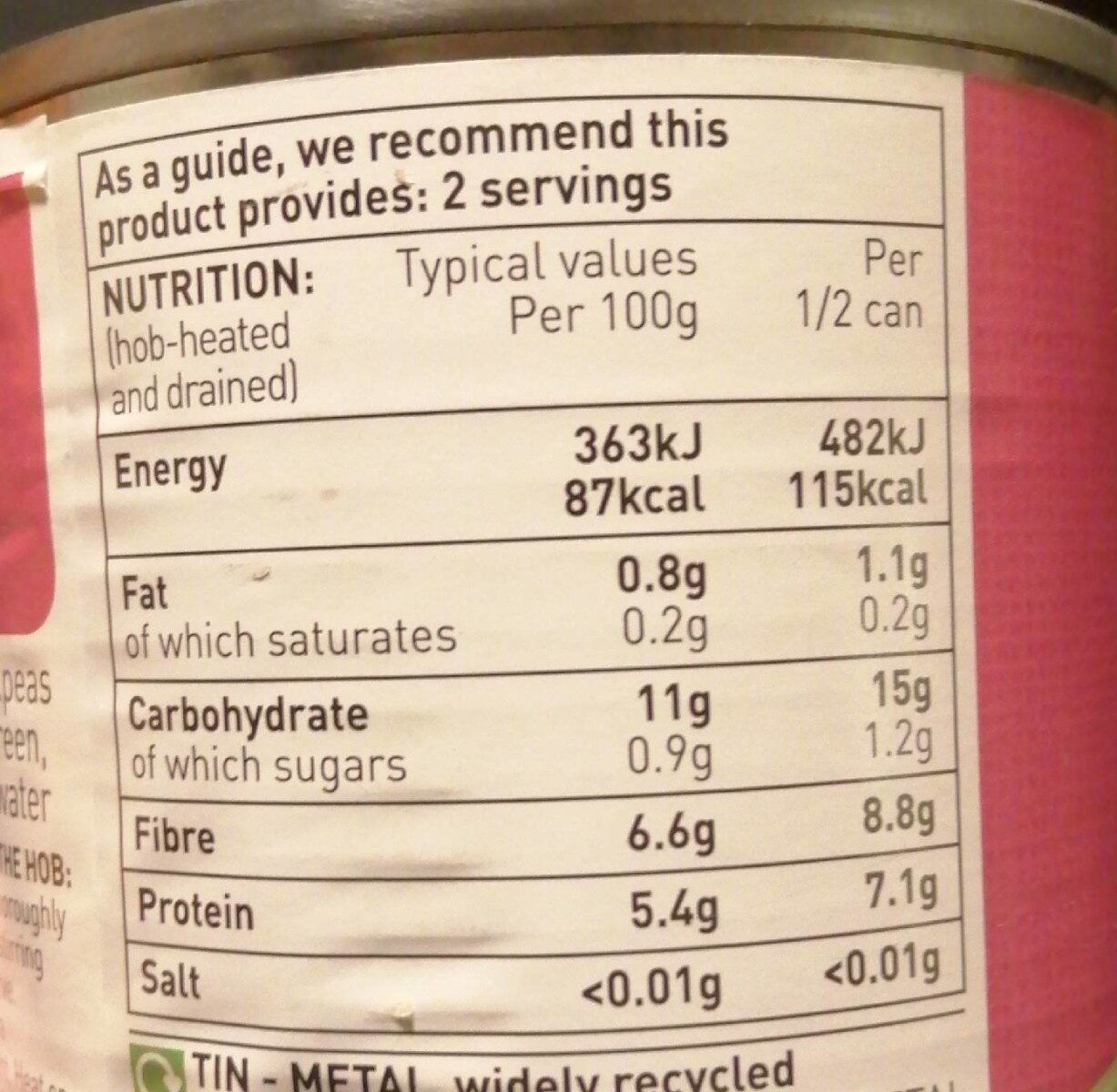 Allergens