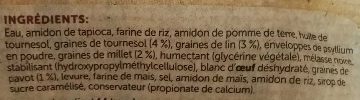 Additives