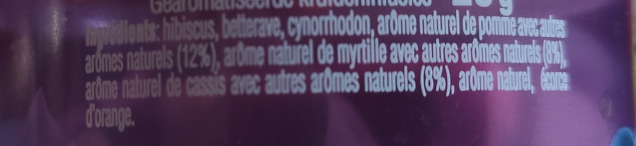 Additives