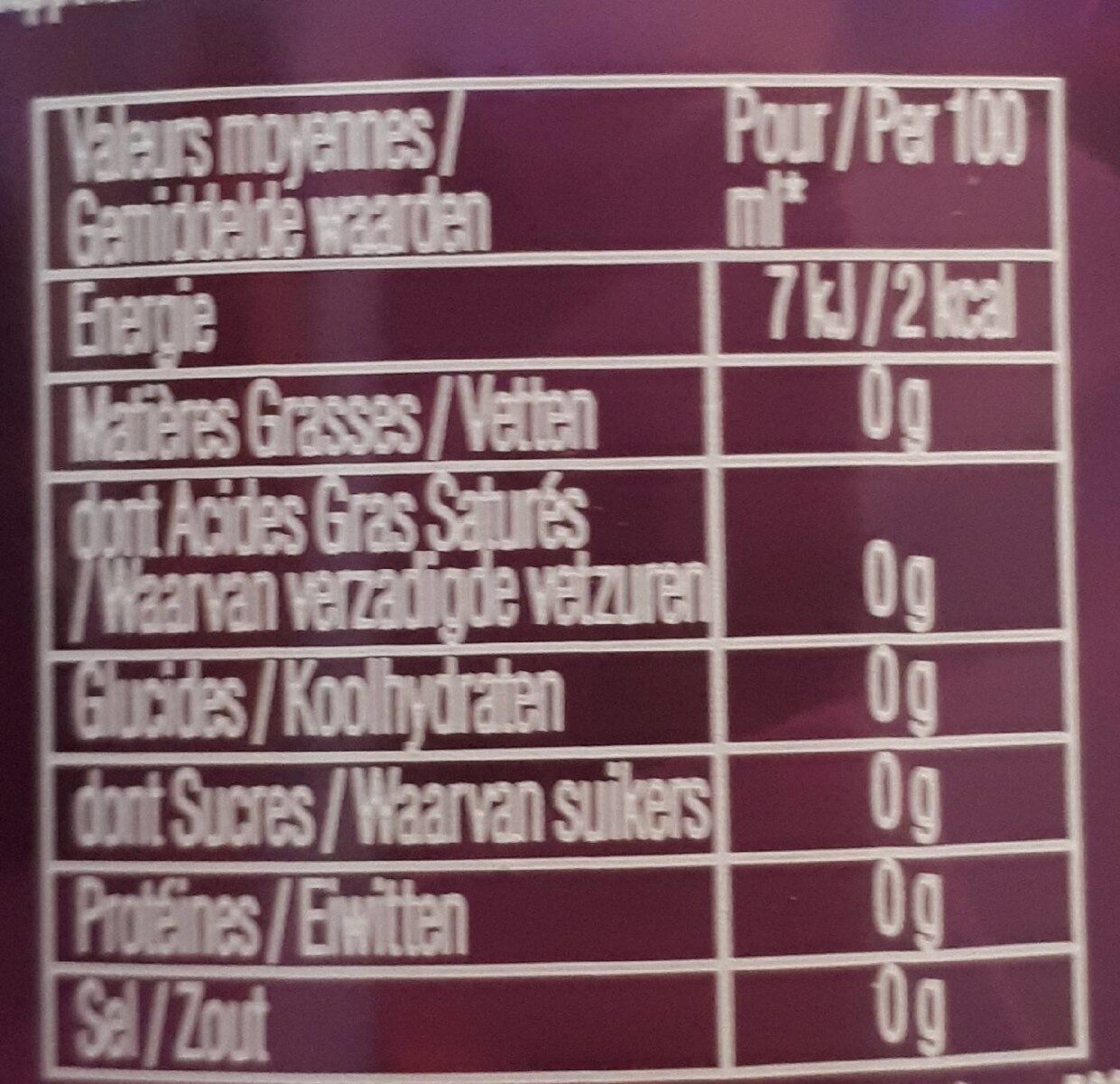 Allergens