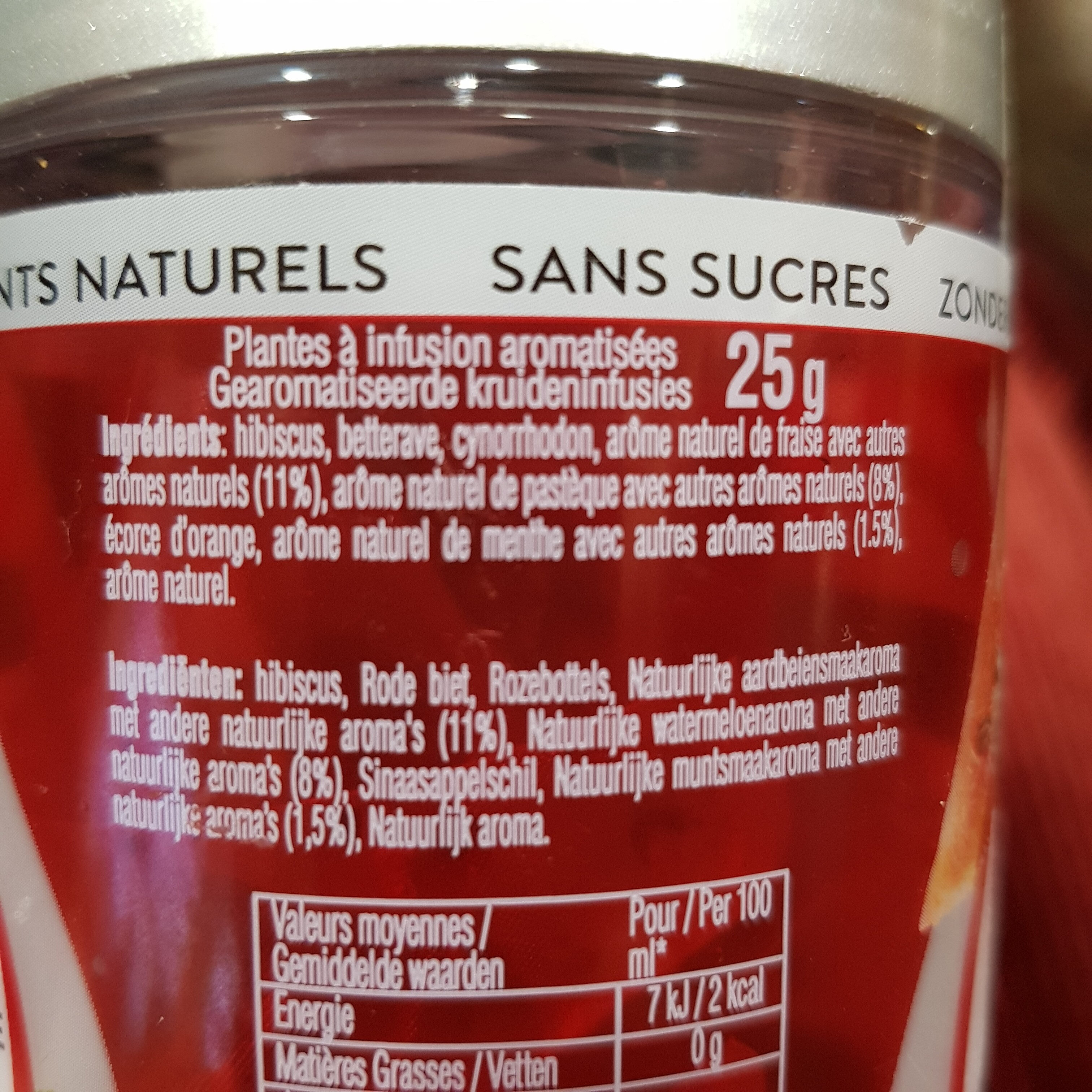 Additives