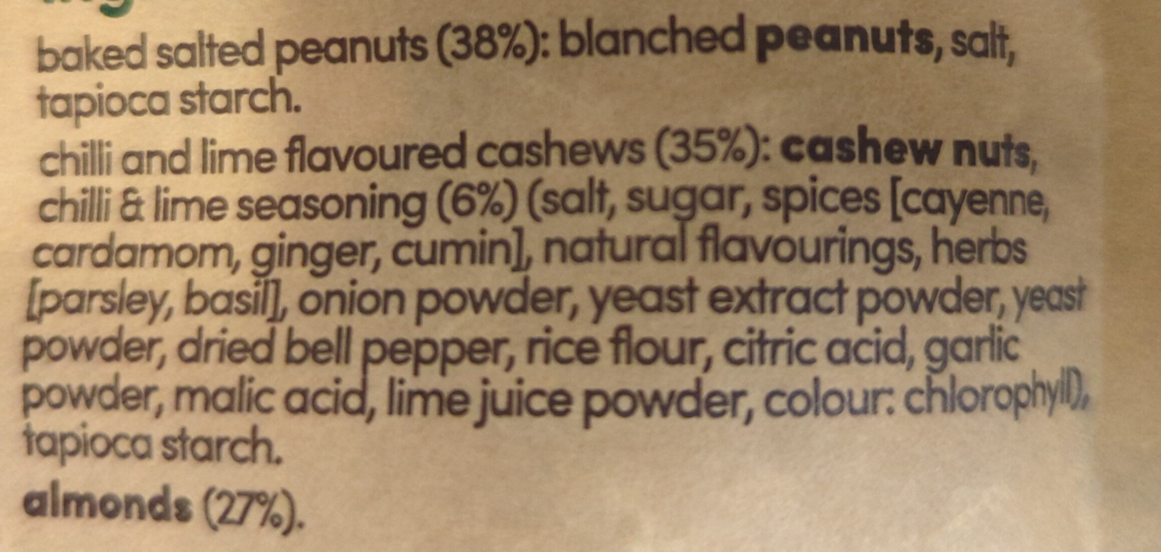 Additives