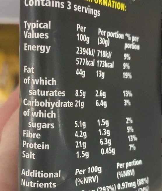 Allergens